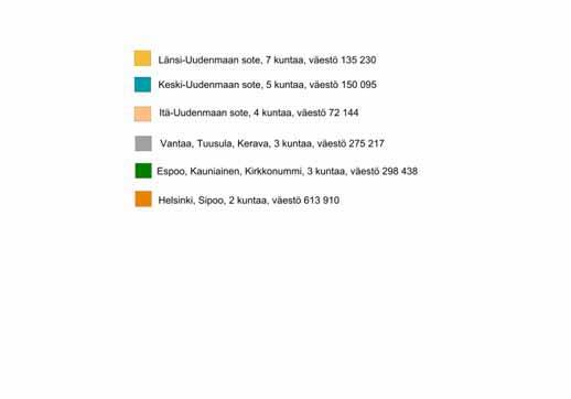 32 UUSIMAA: EHDOTUS UUDEKSI PALVELURAKENTEEKSI Selvityshenkilöt ehdottavat Uudellemaalle ns.