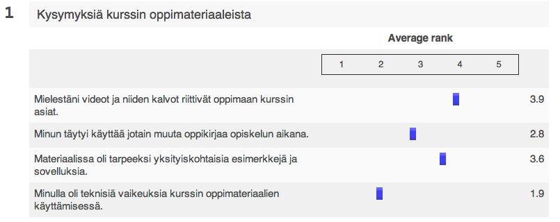 Opiskelijapalaute>a