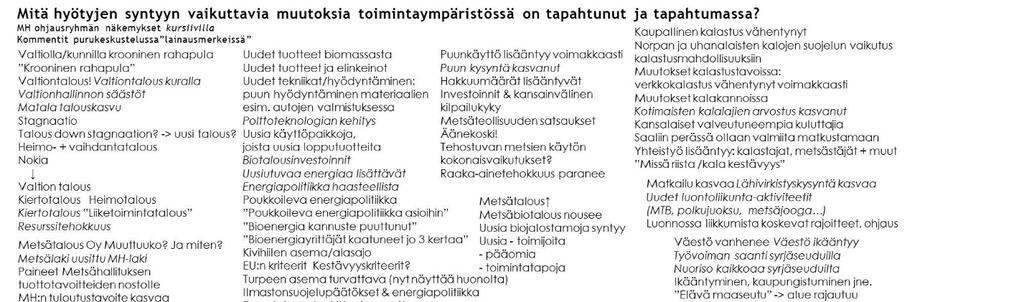 63 Kuvat 2a.