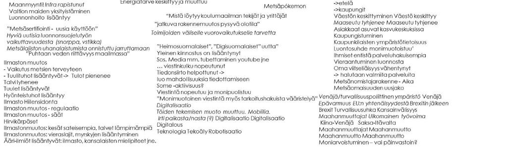Mitä hyötyjen