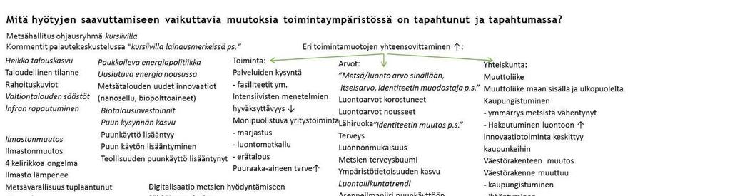 vaikuttavia