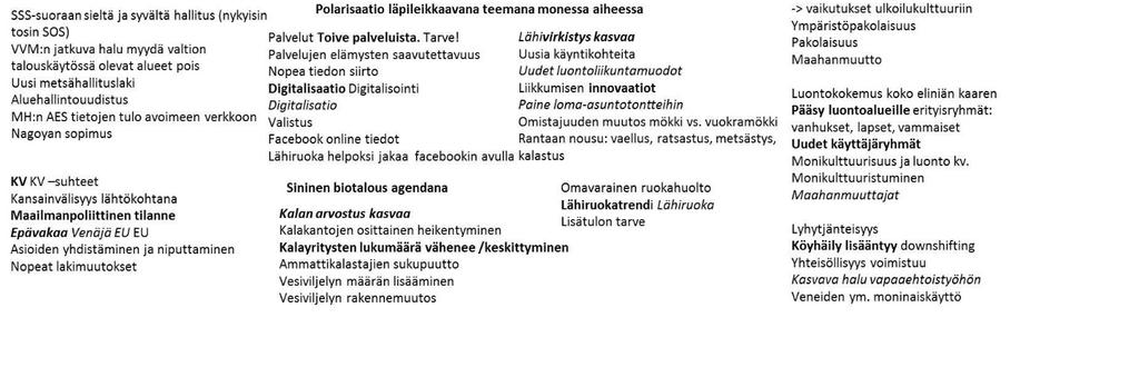 Kuvat 3a,3b, 3c