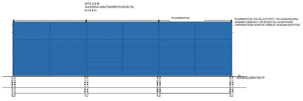 10 (28) Kuva: Meluaidan tyyppikuva Esitetyllä meluntorjunnalla ohjearvot alittavaan meluun saadaan päivällä 220 asukasta ja yöllä 187 asukasta.
