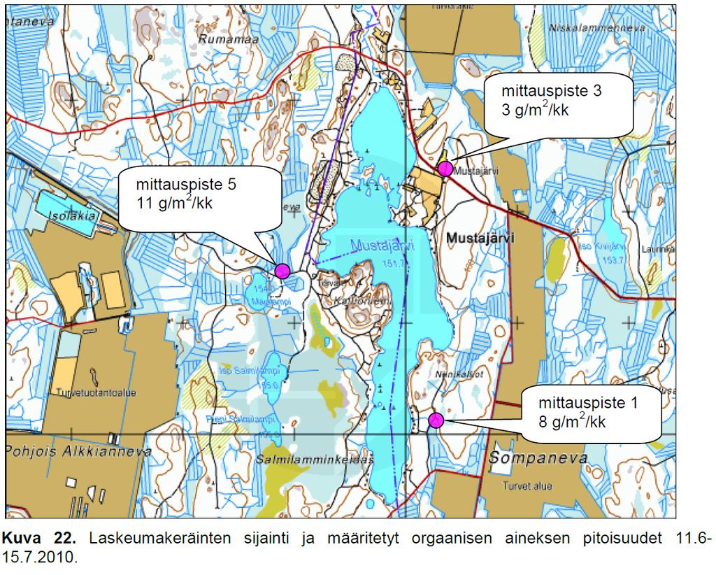 TURVEPÖLY OTTAMATTA HUOMIOON Turvetuotannosta aiheutuvan leijuvan pölyn