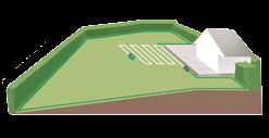 Robottiruohonleikkurit 11 Täydellinen soveltuvuus nurmikolle Täydellisen siististi leikkaava Indego on suunniteltu kestäväksi, luotettavaksi ja