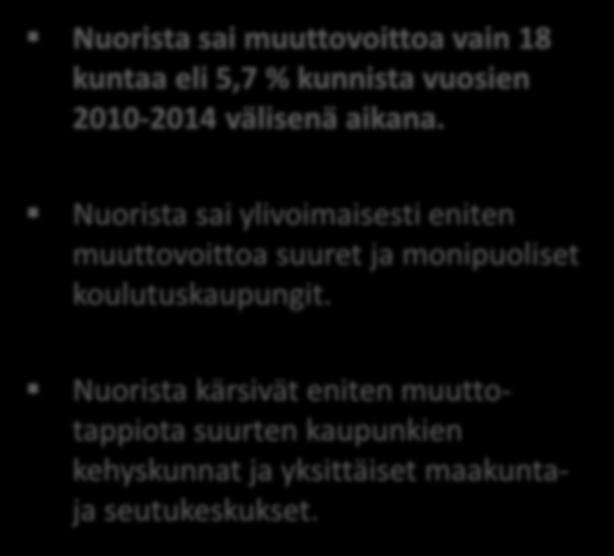 NUORTEN 15-24 VUOTIAIDEN NETTOMUUTTO KUNNITTAIN 2010-2014 Nuorista sai muuttovoittoa vain 18 kuntaa eli 5,7 % kunnista vuosien 2010-2014 välisenä aikana.