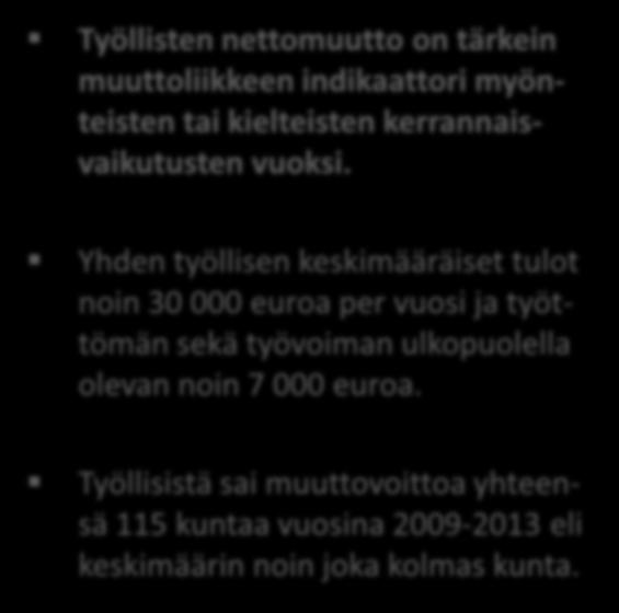 TYÖLLISTEN NETTOMUUTTO KUNNITTAIN 2009-2013 Työllisten nettomuutto on tärkein muuttoliikkeen indikaattori myönteisten tai kielteisten kerrannaisvaikutusten vuoksi.