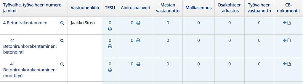 36 5.6 Tehtäväsuunnitelma Tehtäväsuunnitelman tekeminen Congridilla lähtee tarkastusmatriisin luomisesta. Eri työvaiheille on luotu valmis pohja, joka muokataan omaan käyttöön sopivaksi.