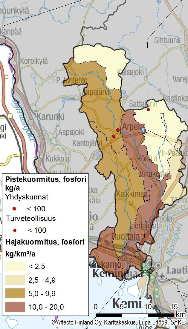 Kaakamajoki % Yhdyskunnat 1,4 Haja-asutus 8,3 Teollisuus 0,0 Kalankasvatus 0,0 Turvetuotanto 0,3