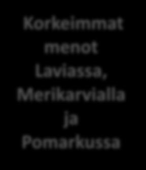 Nakkila Pomarkku Pori (sis.