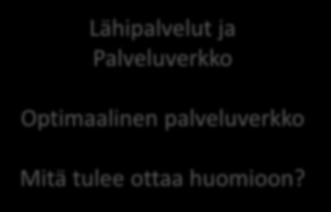 Lähipalvelut ja Palveluverkko Luomalla liikkuvia palveluja mitkä Optimaalinen palvelut?