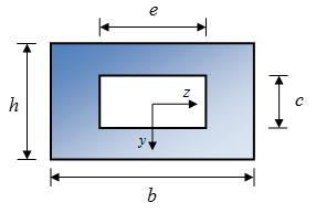 KJR-C001 Kiinteän aineen mekaniikan perusteet, IV/01 σ x 0, b = 7q 0 0 3 b b q 0L 0 L b b b = 7q 0L b σ x 0, b = 7q 0 0 3 b L b q 0L 0 b b b = 7q 0L b σ x L, b = 7q 0 L 3 b b q 0L L L b b b = q 0L 3b