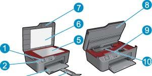 2 HP All-in-One -laite Tulostimen osat Ohjauspaneelin toiminnot Langattoman yhteyden asetukset Tilavalot Automaattinen sammutus Tulostimen osat HP All-in-One edestä ja takaa HP All-in-One -laite 1