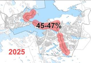 2040 Arviolta 61 % Tampereen väestöstä (170 000 / 277 000 asukasta) asuu 800 metrin säteellä yleissuunnitelman raitiotiepysäkeistä tai kaupunkiseudun rakennesuunnitelmassa esitetyistä raitiotien