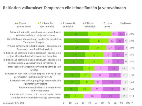 Bergenissä pysäkkiympäristöjen houkuttelevuuteen ja toimivuuteen on panostettu: pysäkkien muotoiluun on kiinnitetty erityistä huomiota ja jokaiselle niistä on tuotu uniikkia ilmettä esim.