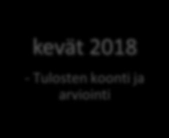 Opintomatka lokakuu?