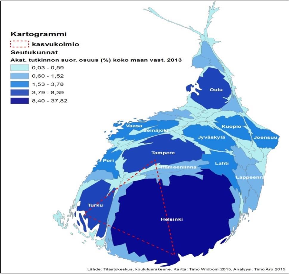 Akateemisen tutkinnon