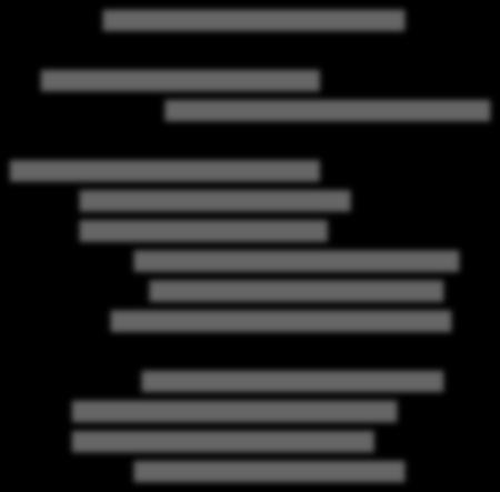 Kaikki, n=00 Naiset, n= Miehet, n=4 1- vuotiaat, n= 2- vuotiaat, n=1-44 vuotiaat, n= 4-4 vuotiaat, n=1-4 vuotiaat, n= +