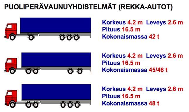 17 tyksissä.