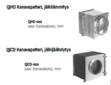 23 4.1.1 Kanavapatterit Kanavapatterit on tarkoitettu ilman lämmittämiseen tai jäähdyttämiseen.