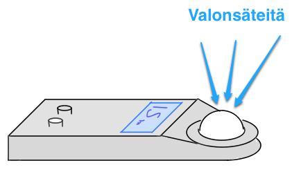 9 Luminanssi Luminanssi on arvo, joka näkyy ihmissilmään pinnalta lähtevänä valon voimakkuutena, eli kirkkautena. Luminanssi kertoo valovoiman tarkastelusuunnassa pinta-alaa kohti.