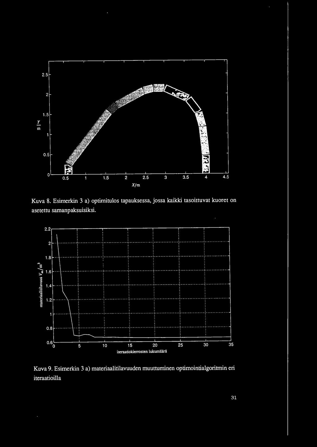 ol " 2 1.8 1.6 > 1.4 1.2 0.8 0.