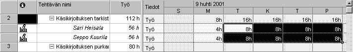 186 Microsoft Project 2000 Trainer 7 Valitse Muokkaa-valikosta Siirry, syötä Tunnus-laatikkoon 2, kirjoita tai valitse Päivämäärä-laatikkoon (Date) arvo 9.4.01 ja napsauta sitten OKpainiketta.