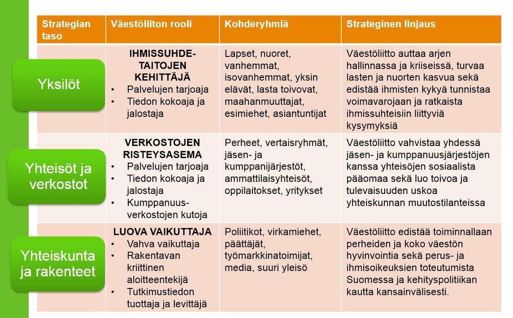 Toivon, oikeuksien ja