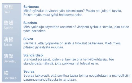 21 Tarkoituksena on virtaviivaistaa prosessin kulkua. Arvovirtakuvaus on visuaalinen esitys siitä, miten materiaalit ja informaatio virtaavat prosessissa.