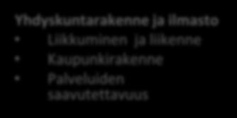 Kulttuuriympäristö  ja ilmasto