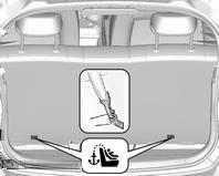 46 Istuimet, turvajärjestelmät Kiinnitä autoa varten hyväksytyt lasten ISOFIX-turvajärjestelmät ISOFIX-kiinnityskaariin.
