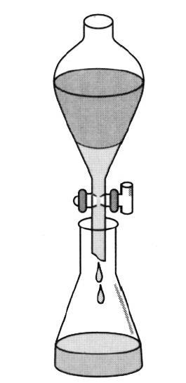 Uuttamisen vaiheet 3 KROMATOGRAFISET MENETELMÄT = CHROMATOGRAPHIC METHODS