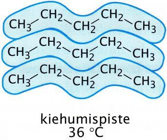 vuorovaikutukset pieni ja vähemmän polarisoituneet atomit