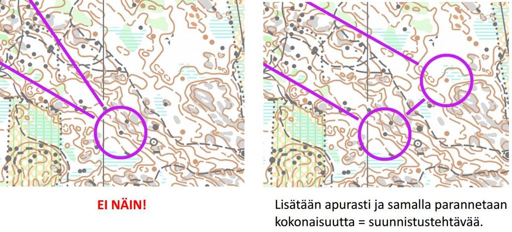 varmistamaan sääntöjen