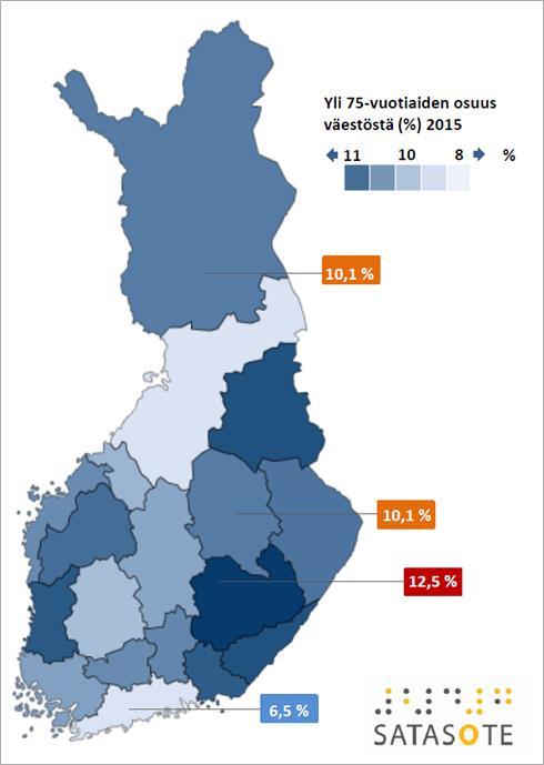 Kuvio 5: Yli 75-vuotiaiden määrän osuus väestöstä maakunnittain v.