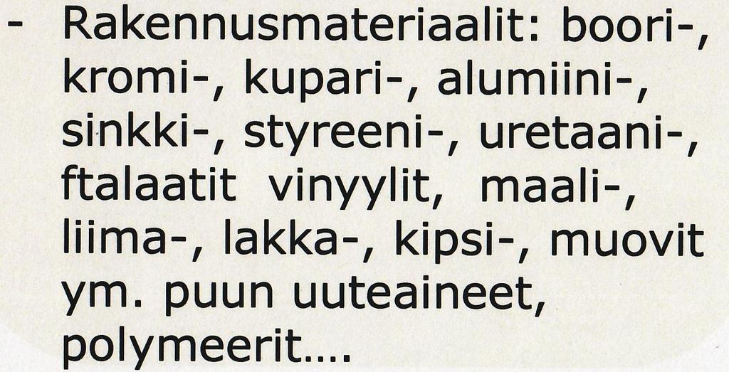 Haitta-aineista, joiden keskellä ihminen on Lähde: