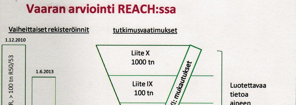Suomen Kemian Seura, ajankohtaista