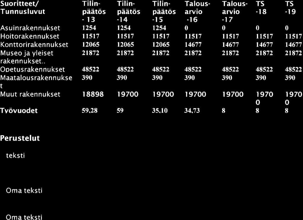 167, TL 2016-10-18 16:30 / :s