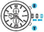 TOIMINTAVIKA Mikäli kellon näyttöön ilmestyy outoja merkkejä, sisäänrakennettu IC-piiri on nollattava suorittamalla alla esitetyt toimenpiteet. Tämä normalisoi kellon toiminnot.