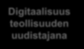 Julkishallinnon rooli uusien