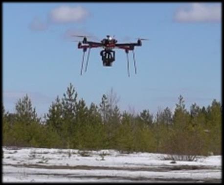 Dronen ominaisuuksia (Vector Zero One) Kopterin toimittaja Maailmasta Oy