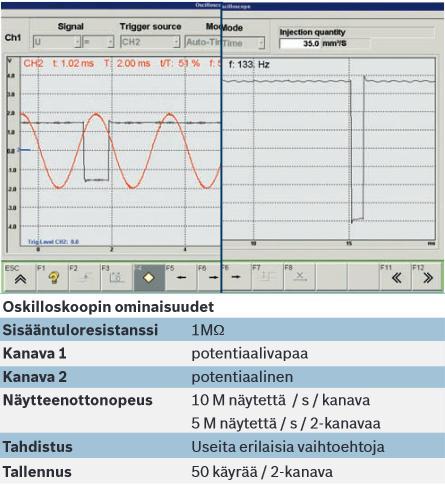 43 Kuten aiemmin mainittiin, KTS 570 voidaan kytkeä tietokoneeseen joko johdolla tai käyttämällä langatonta bluetooth-tekniikkaa.