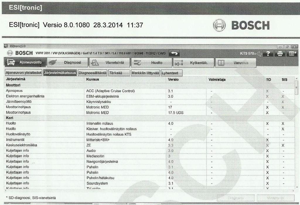 45 EsiTronic-ohjelmiston käyttö on hyvin yksinkertaista ja selkeää. Käyttö aloitetaan automerkin, -mallin, vuosimallin ja moottorin valinnalla.
