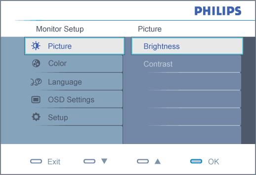 On-Screen Display Kuvaruutuvalikot (OSD) Yleistä kuvaruutuvalikoista Valikkorakenne Yleistä Mitä kuvaruutuvalikot ovat? Kuvaruutuvalikot ovat Philipsin nestekidenäyttöjen yhteinen ominaisuus.