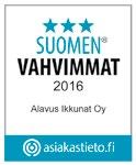 ALAVUS IKKUNOIDEN JA OVIEN VAHVUUDET Alavus Ikkunat Oy on 100% suomalaisomisteinen yrittäjävetoinen yritys Suomen Asiakastieto Oy:n luottoluokitus AA+ Tyytyväiset asiakkaat, vuoden 2016