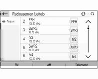 FMasemien luettelo päivitetään automaattisesti. Valitse VAIHTOE., valitse Radioasemien luettelo ja valitse sitten haluttu aaltoalue. Käynnistä valitun taajuusalueen päivitys valitsemalla Ü.