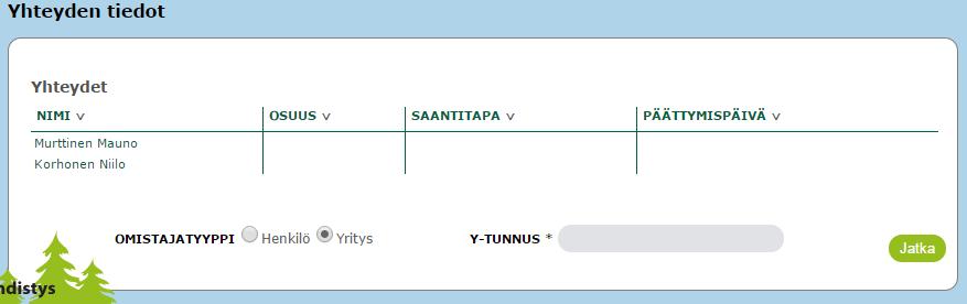 3.4.7 Yhteyden tietojen muokkaaminen Yhteydellä tarkoitetaan asiakkaaseen liittyvää henkilöä tai yhteisöä,