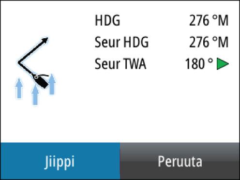 <1 1> Luovi ja jiippi tuulitilassa Luovi ja jiippi tuulitilassa voidaan suorittaa, kun purjehduksen viitteenä on suhteellinen tai todellinen tuuli.