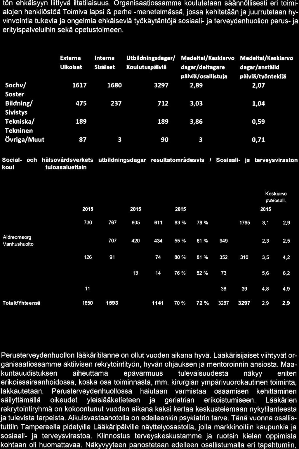 75, KV