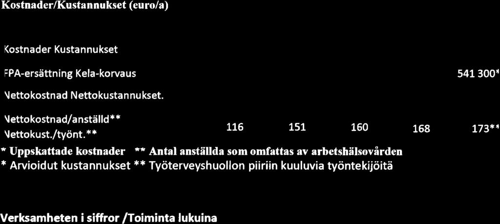 75, KV